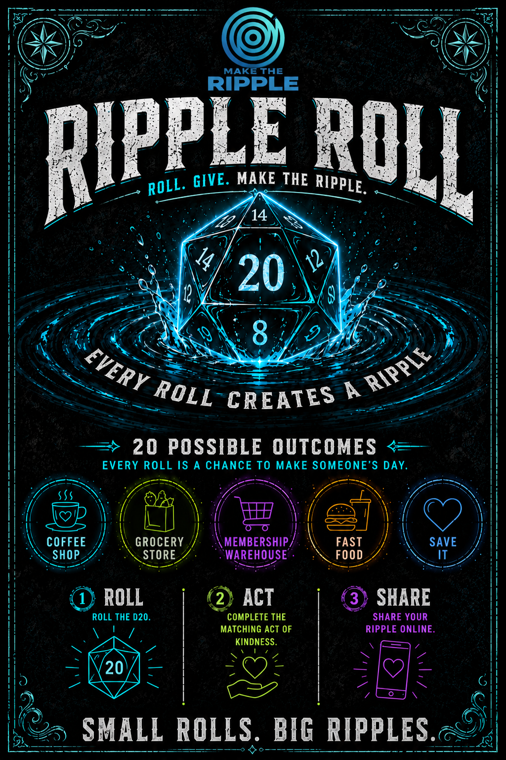 The Ripple Roll poster